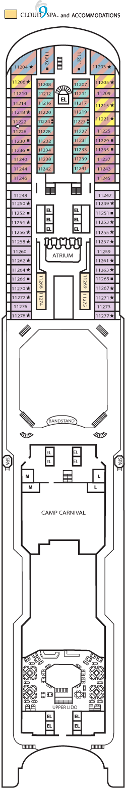 Panaroma Deck