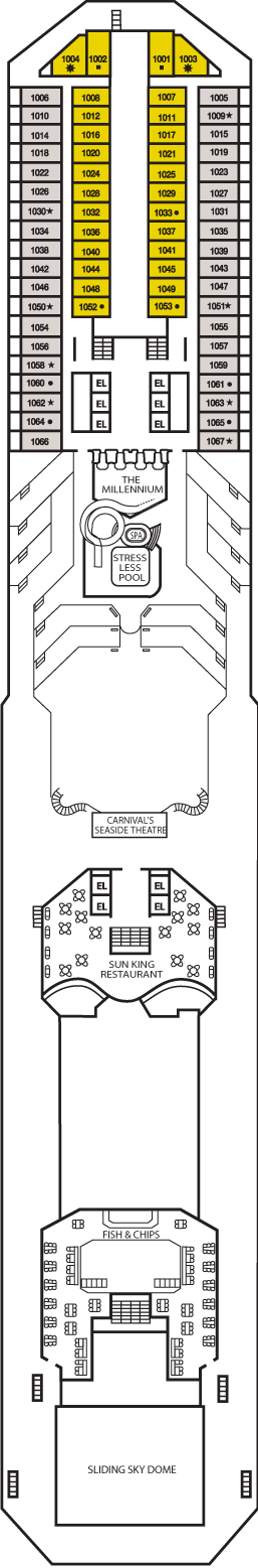 Carnival - Panorama Deck