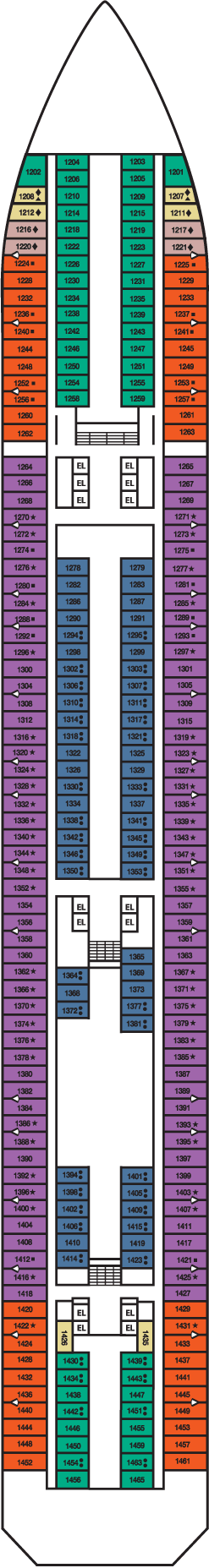 Carnival - Riviera Deck