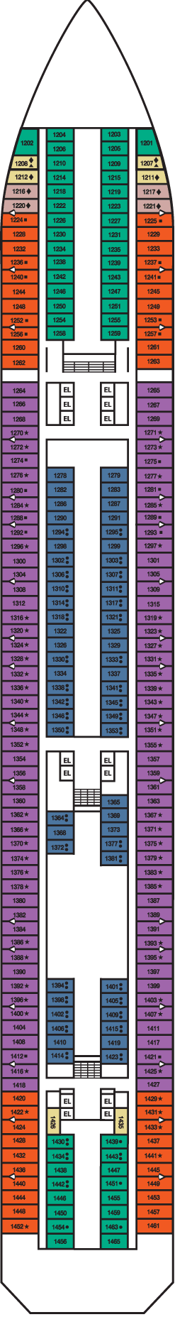 Carnival - Riviera Deck