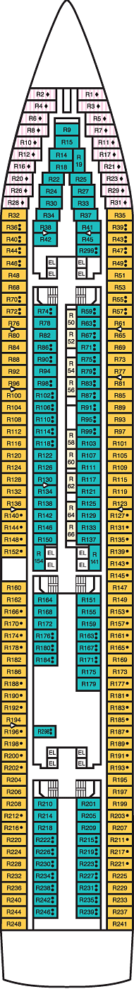 Carnival - Riviera Deck
