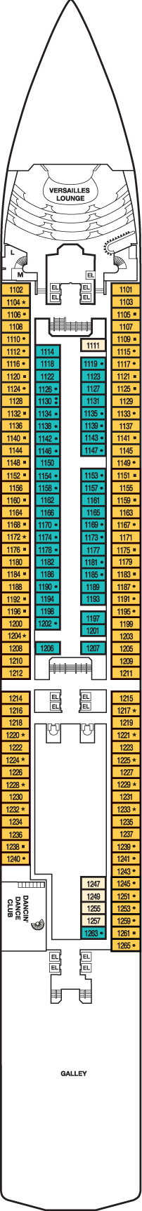 Carnival - Riviera Deck