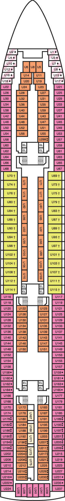 Carnival - Upper Deck