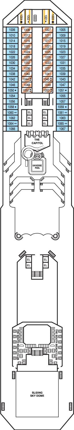 Carnival - Panorama Deck