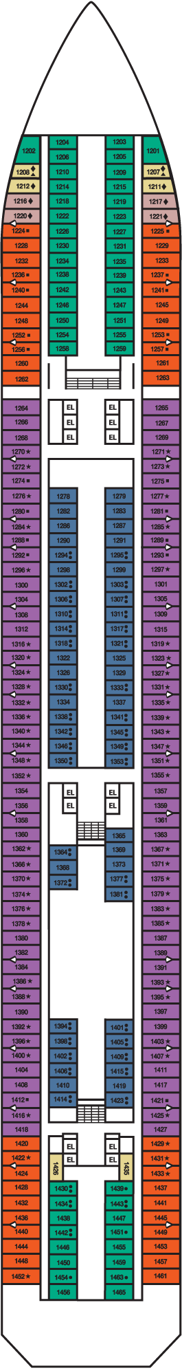 Carnival - Riviera Deck