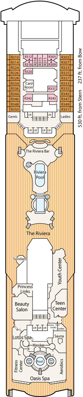 Riviera Deck