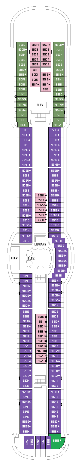 Royal Caribbean - Deck Nine