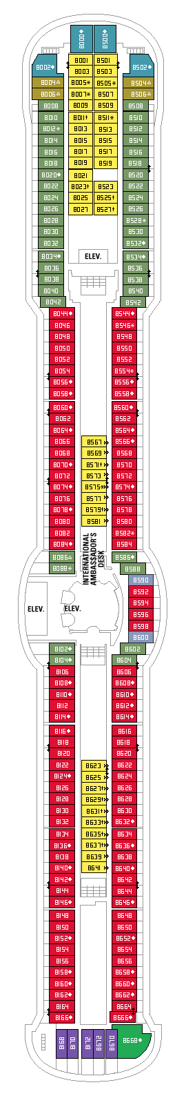 Royal Caribbean - Deck Eight