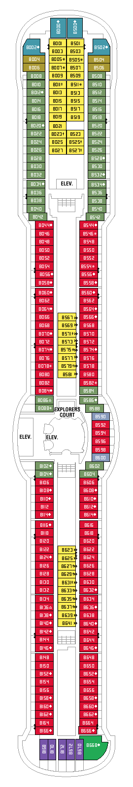 Royal Caribbean - Deck Eight