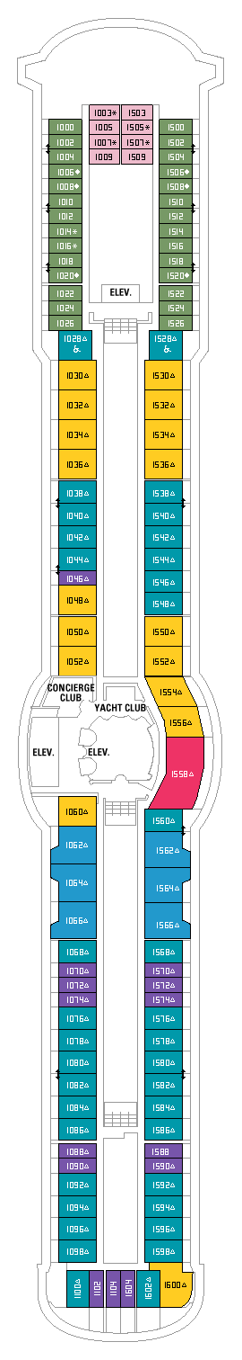 Royal Caribbean - Deck Ten